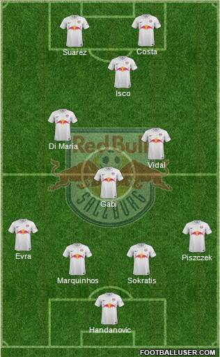 FC Salzburg Formation 2015