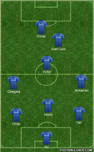 Chelsea Formation 2015