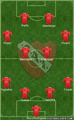 Independiente Formation 2015