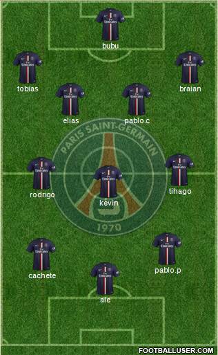 Paris Saint-Germain Formation 2015