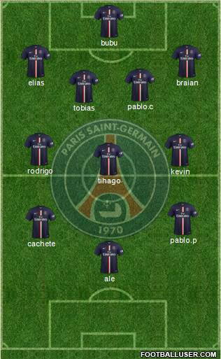 Paris Saint-Germain Formation 2015