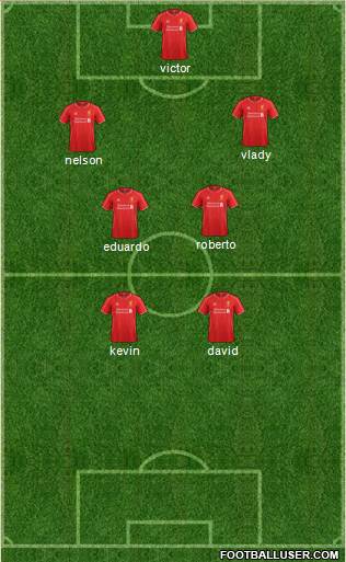 Liverpool Formation 2015