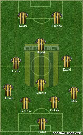 Almirante Brown Formation 2015
