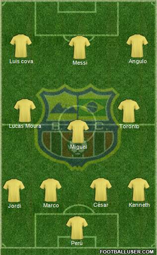 Barcelona FC (RJ) Formation 2015
