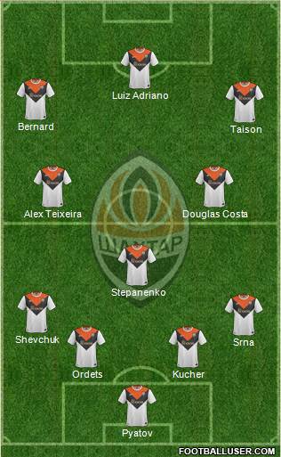 Shakhtar Donetsk Formation 2015