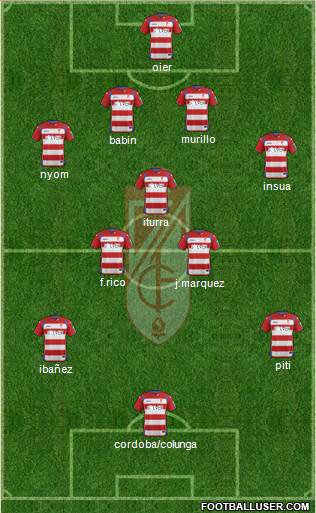 Granada C.F. Formation 2015