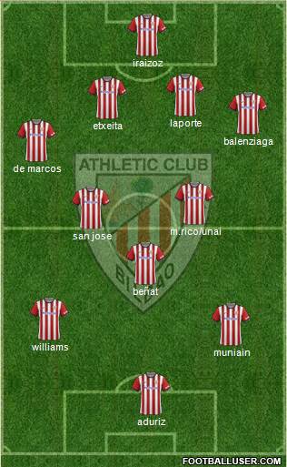 Athletic Club Formation 2015