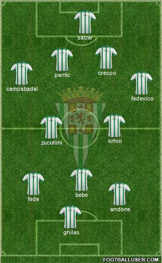 Córdoba C.F., S.A.D. Formation 2015