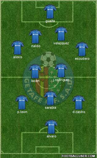 Getafe C.F., S.A.D. Formation 2015