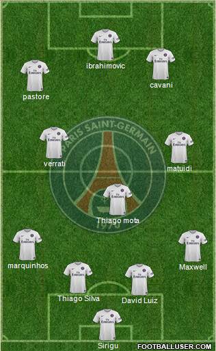 Paris Saint-Germain Formation 2015