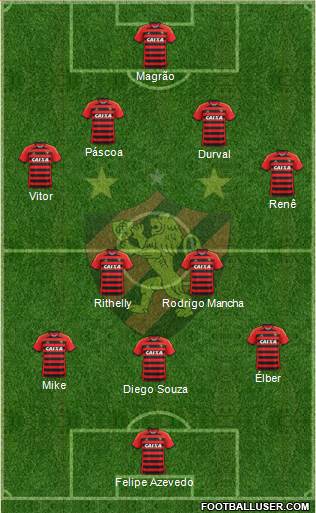 Sport C Recife Formation 2015