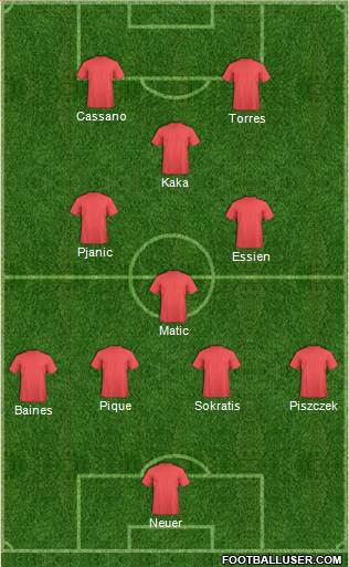 KF Ulpiana Formation 2015