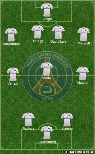 Paris Saint-Germain Formation 2015