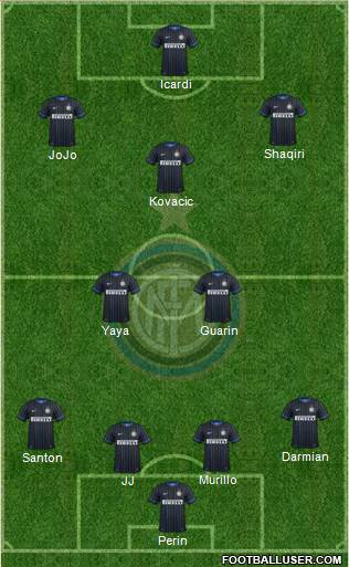 F.C. Internazionale Formation 2015