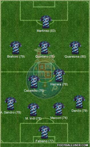 Futebol Clube do Porto - SAD Formation 2015