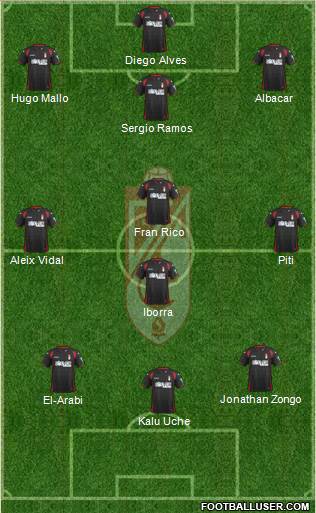 Granada C.F. Formation 2015