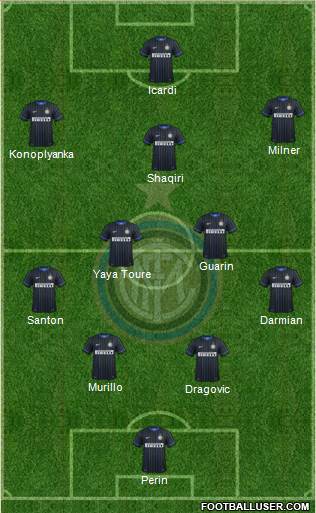 F.C. Internazionale Formation 2015