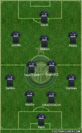 F.C. Internazionale Formation 2015