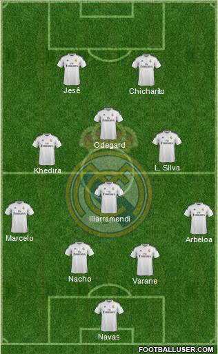 Real Madrid C.F. Formation 2015