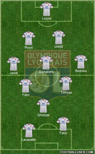 Olympique Lyonnais Formation 2015