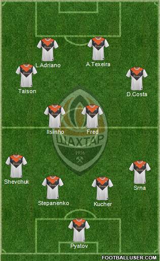 Shakhtar Donetsk Formation 2015