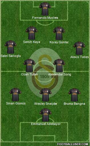Galatasaray SK Formation 2015