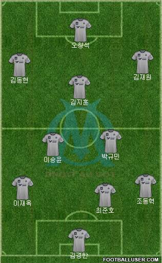 Olympique de Marseille Formation 2015