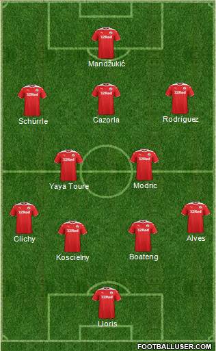 Crawley Town Formation 2015