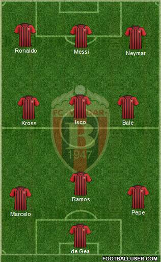 FK Vardar Skopje Formation 2015