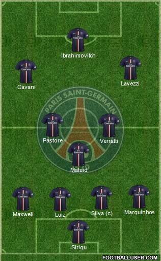 Paris Saint-Germain Formation 2015