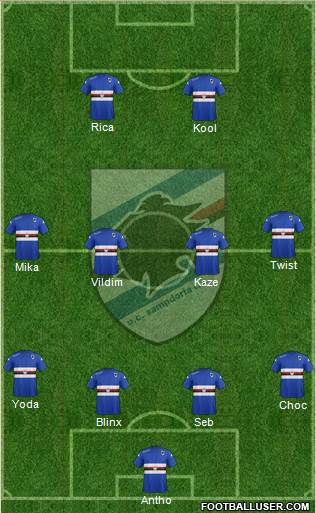 Sampdoria Formation 2015