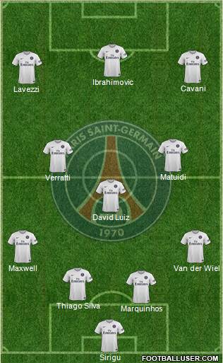 Paris Saint-Germain Formation 2015