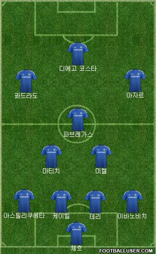 Chelsea Formation 2015