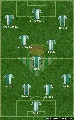 Real Betis B., S.A.D. Formation 2015