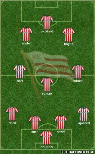 Cracovia Krakow Formation 2015