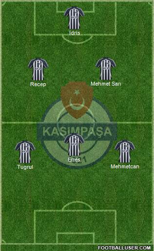 Kasimpasa Formation 2015