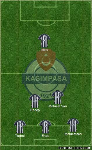 Kasimpasa Formation 2015