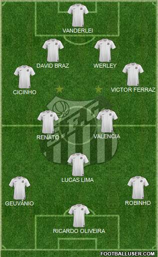 Santos FC Formation 2015