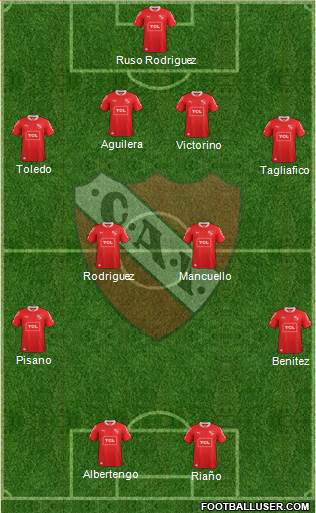 Independiente Formation 2015