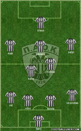 AS PAOK Salonika Formation 2015