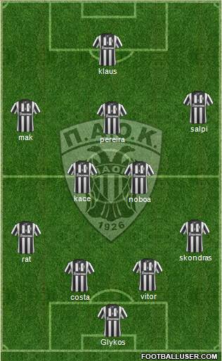 AS PAOK Salonika Formation 2015
