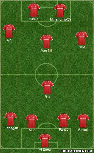Nottingham Forest Formation 2015