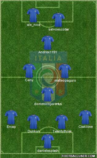 Italy Formation 2015