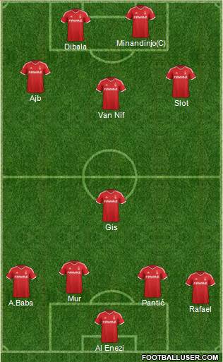 Nottingham Forest Formation 2015