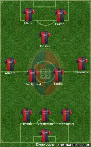 Cagliari Formation 2015