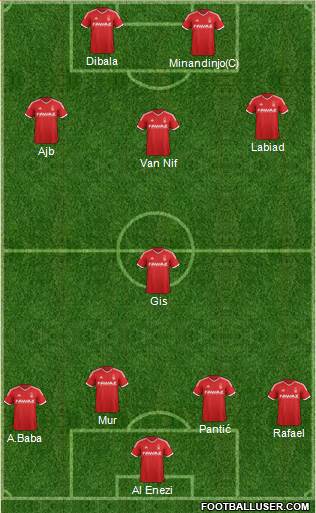 Nottingham Forest Formation 2015