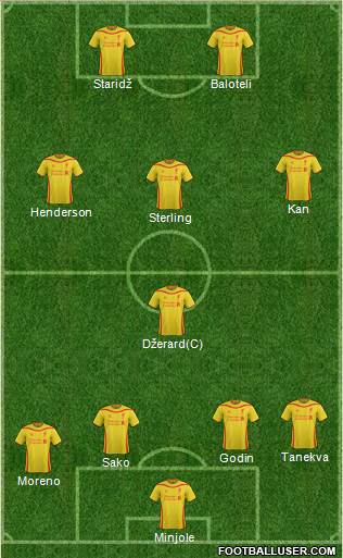 Liverpool Formation 2015