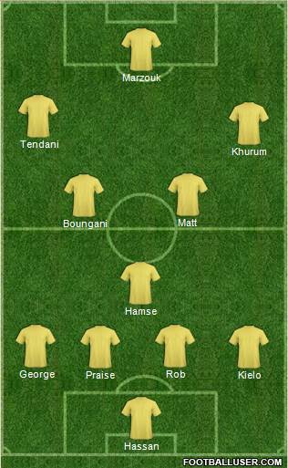 Chelsea Formation 2015