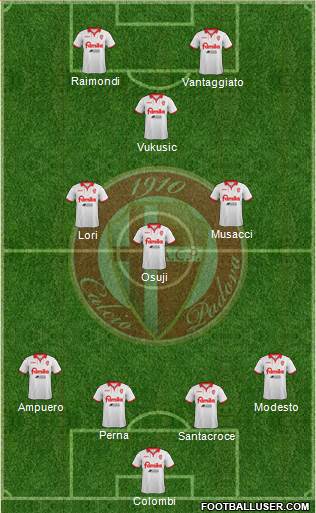 Padova Formation 2015