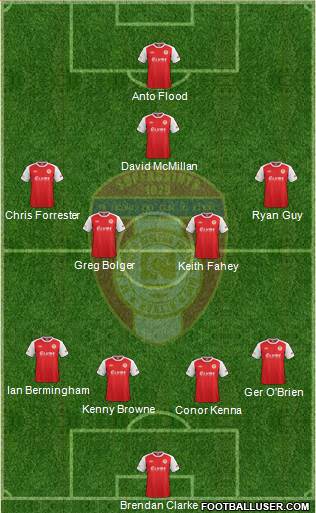 St. Patrick's Athletic Formation 2015